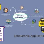 Scholarship Application Tips